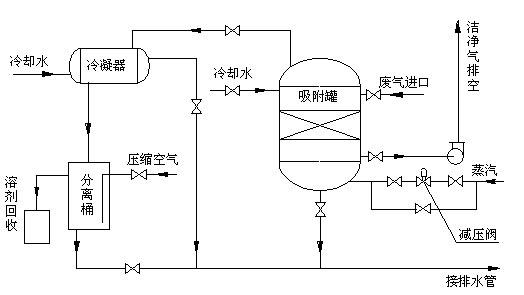 cf5bd386-9a23-4adf-9e7b-3cee19dd279a